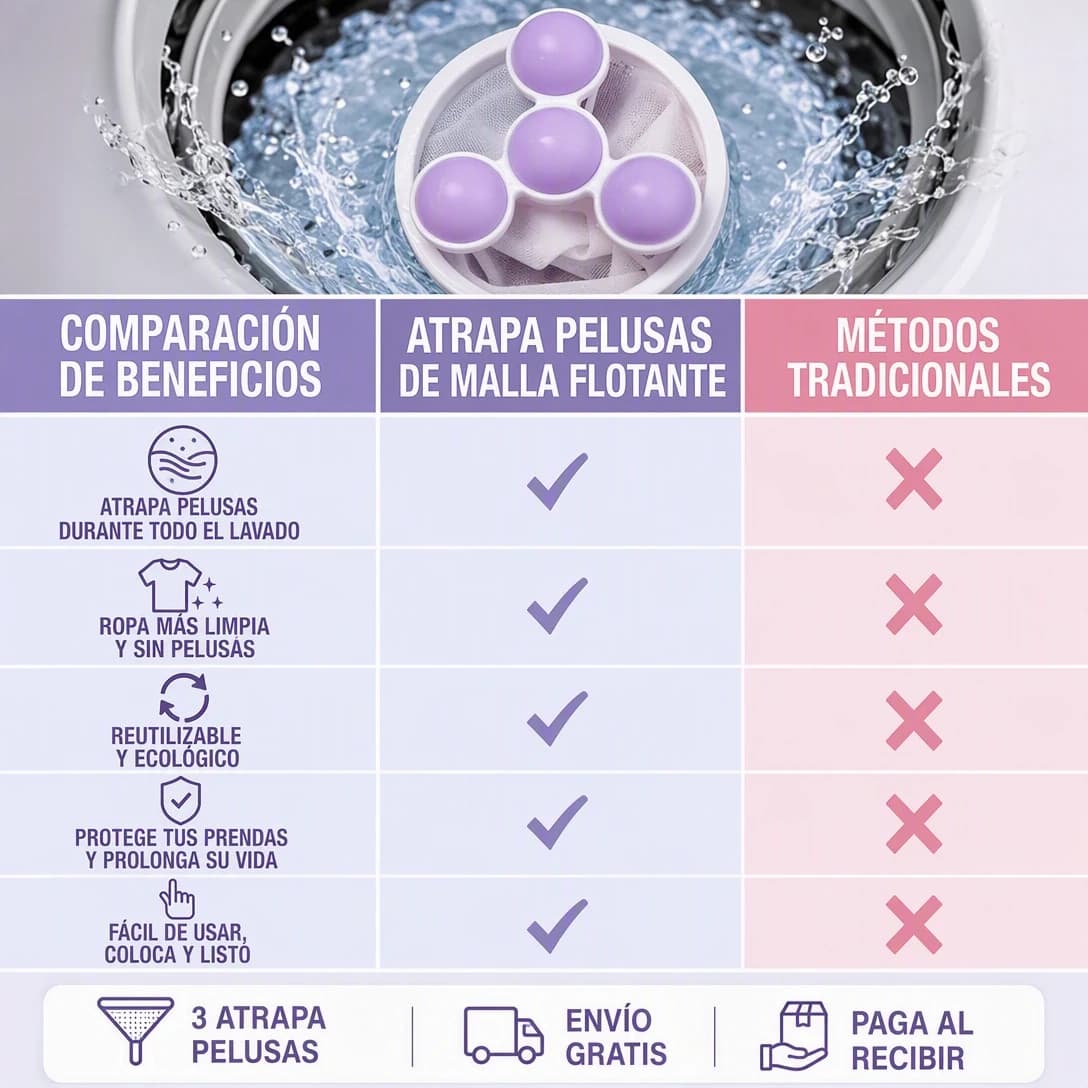CleanBall™ | Atrapa pelos y pelusas al lavar