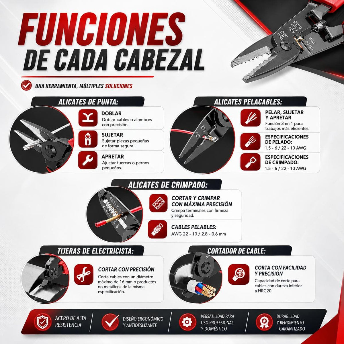 MultiFix 5X | 5 herramientas en una