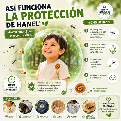 Hanel®| Pack 36 Parches Infantiles Repelente Mosquito