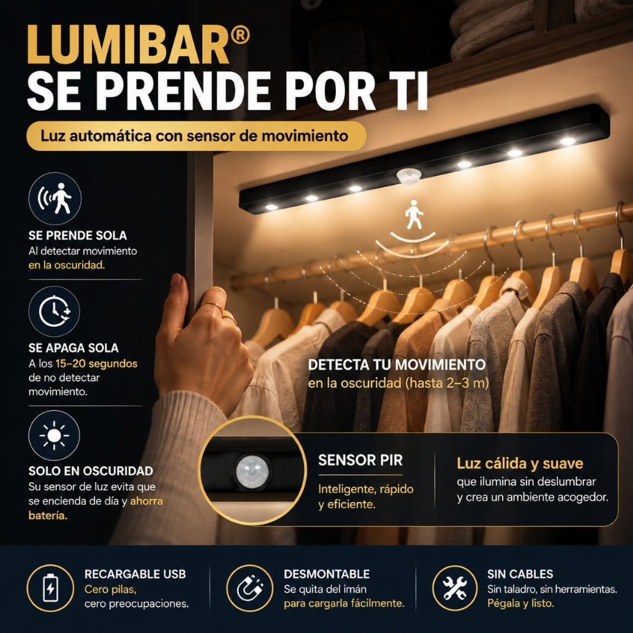 Kit 2 Lámparas Led con sensor de movimiento