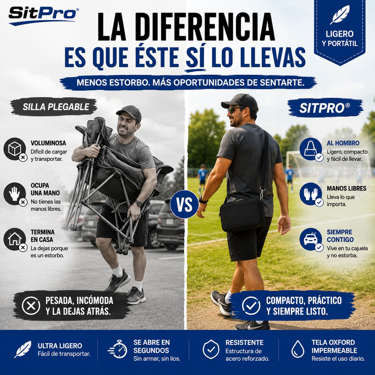SitPro®Banquito de Bolsillo Plegable y Portátil