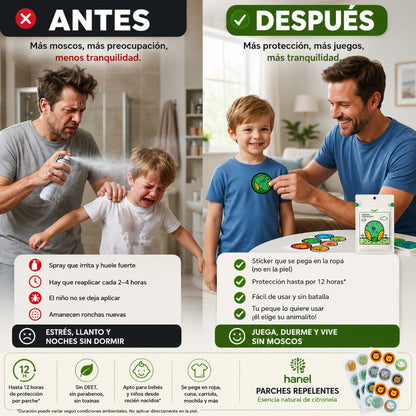 Hanel®| Pack 36 Parches Infantiles Repelente Mosquito